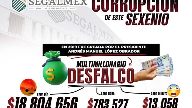 López Obrador ha dejado que crezca y se ramifique la corrupción en México, empezando por el caso Segalmex: Marko Cortés