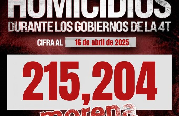 Los homicidios dolosos en México alcanzan los 215,204 casos, denuncia el dirigente nacional del PRI: Alejandro Moreno