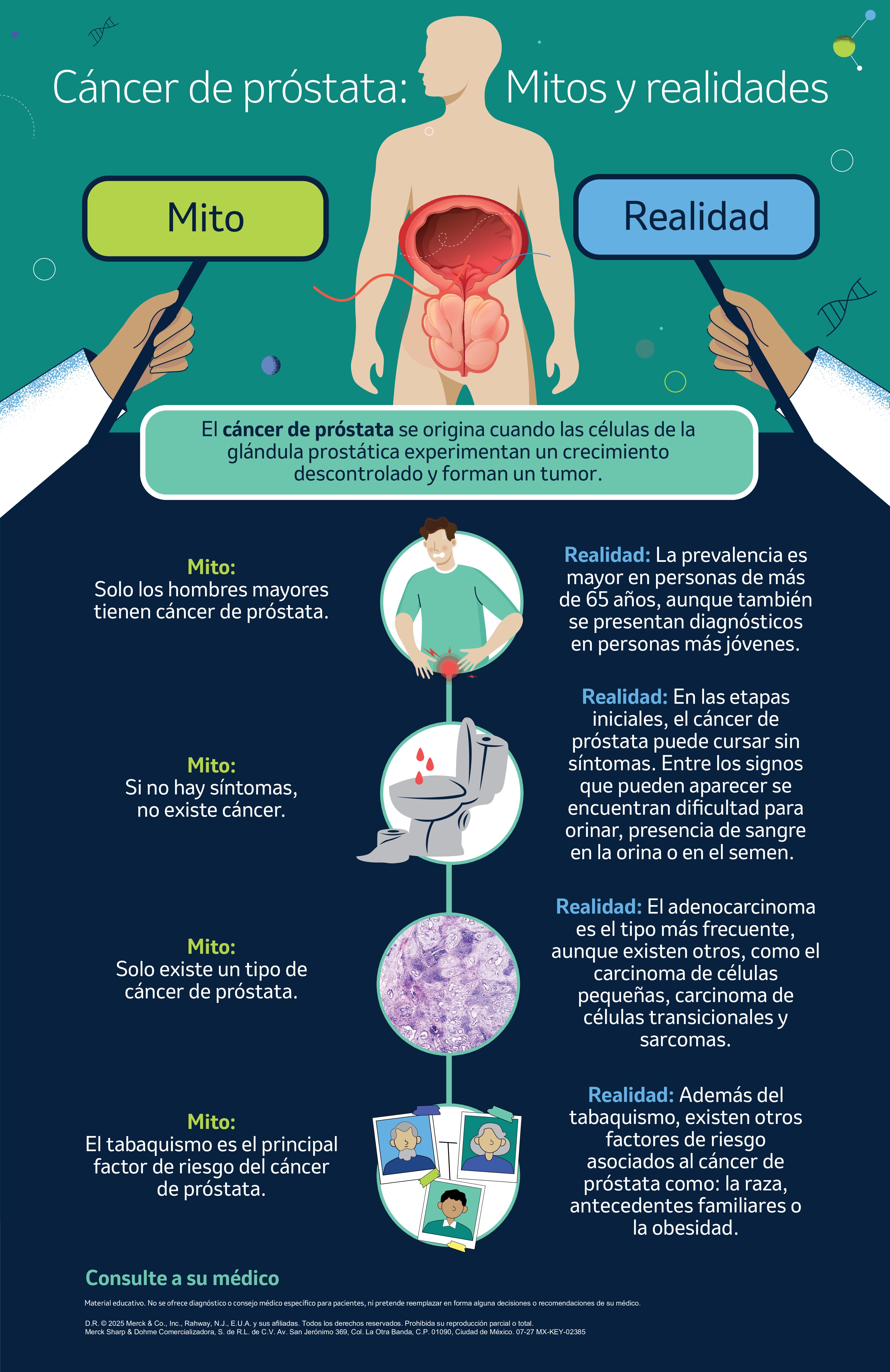 Mitos y realidades del cáncer de próstata: lo que todo hombre debe saber