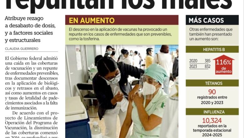 Con Morena regresan enfermedades erradicadas: denuncian colapso de la vacunación en México