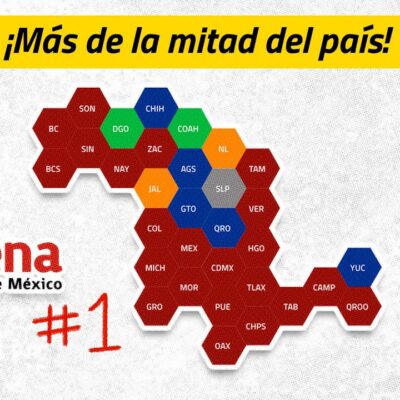 No son errores, Morena así desgobierna