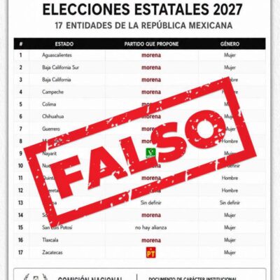 Los cambios